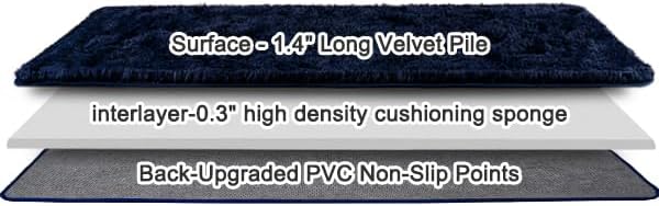 Fluffy Area Rugs for Living Room, Soft Shaggy Carpets for Living Room, Upgrade Anti-Slip Fuzzy Rugs for Kids' Room, Perfect Decor for Modern Home Navy Blue 2x6 Feet