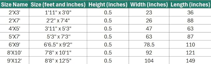 LUXE WEAVERS Marble Effect Abstract Gray 4x5 Area Rug