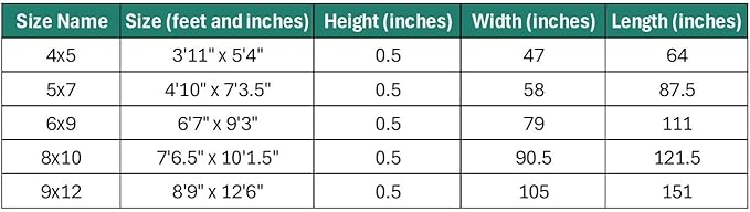 LUXE WEAVERS Geometric Swirl Cream 9x12 Area Rug High Low Modern Carpet