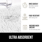 GORILLA GRIP Plush Absorbent Shaggy Chenille Bath Rug Mat for Square Toilet Base with Rubber Backing, Machine Washable Rugs, Soft Microfiber Contour Mats for Toilets, Bathroom Decor, White