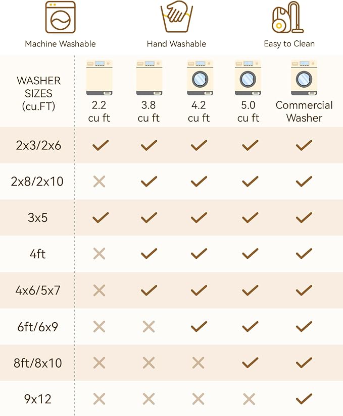 Area Rugs 3'x5' Washable Non-Slip, Floral Vintage Distress Print Pattern Medallion Carpet for Living Room Bedroom Dining Room, Pink Greypink Cute