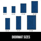 GORILLA GRIP Waterproof Traffic Guard Door Mat, 35x23, Heavy Duty Entryway Mats, Strong Rubber Back Commercial Utility Rugs for Office Hallway, Garage Floor and Home, Low Profile Carpet Runner, Blue