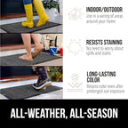 GORILLA GRIP 100% Waterproof All-Season WeatherMax Doormat, 72x24, Durable Natural Rubber, Stain and Fade Resistant, Low Profile, Indoor Outdoor Door Mats, Easy Clean Patio Entrance Mat, Steel Chevron