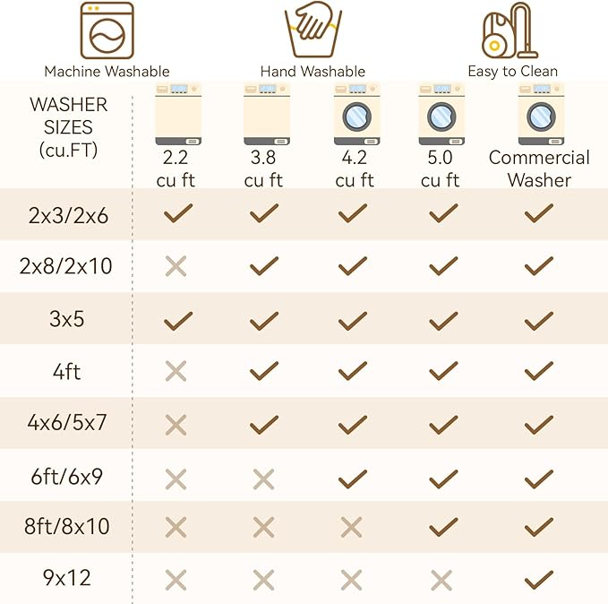 Floral 2x10 Area Rug Machine Washable Soft Print Boho Carpet Non Slip Doormat Low Pile Flower Area Rugs for Living Room Bedroom Nursery Kitchen Dining Room Indoor-Ivory/Yellow