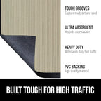 GORILLA GRIP Waterproof Traffic Guard Door Mat, Heavy Duty Entryway Mats, Strong Rubber Back Commercial Utility Rugs for Office Hallway, Garage Floor and Home, Low Profile Carpet Runner, 29x17, Beige