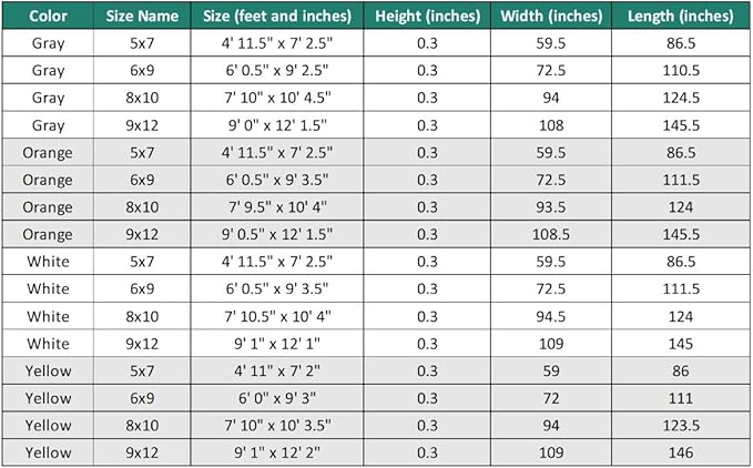 LUXE WEAVERS Modern Farmhouse Orange 8x10 Washable Area Rug, Anti-Slip Diamond Pattern Carpet