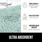 GORILLA GRIP Bath Rug Mat 30x20, Thick Soft Absorbent Chenille, Quick Dry Microfiber Mats, Rubber Backing Washable Shower Floor Rugs, US Designed Bathroom Bathmat Home Decor Accessories, Seablue