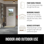 GORILLA GRIP Waterproof Traffic Guard Door Mat, 2 Pack Heavy Duty Entryway Mats, Strong Rubber Back Commercial Utility Rugs for Office Hallway, Garage Floor and Home, Low Profile Carpet, 35x23, Beige