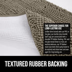 GORILLA GRIP Bath Rug Mat 30x20, Thick Soft Absorbent Chenille, Quick Dry Microfiber Mats, Rubber Backing Washable Shower Floor Rugs, US Designed Bathroom Bathmat Home Decor Accessories, Latte