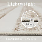 Washable Rugs 5x7 Area Rugs for Living Room, Thin Carpet for Bedroom, Boho Soft Faux Wool Retro Dining Room Rug，Non Slip&Non-Shedding Resistant Low Pile Vintage Print Rug for Home Office (Beige)