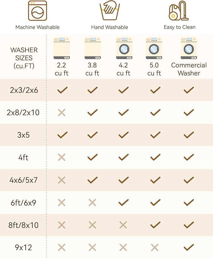 Area Rugs 9'x12' Washable Non-Slip, Floral Vintage Distress Print Pattern Medallion Carpet for Living Room Bedroom Dining Room, Red Blue