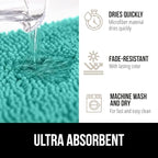 GORILLA GRIP Bath Rug Mat 60x24, Thick Soft Absorbent Chenille, Quick Dry Microfiber Mats, Rubber Backing Machine Washable Shower Floor Rugs, Bathmat Runner, Bathroom Home Decor Accessories, Turquoise