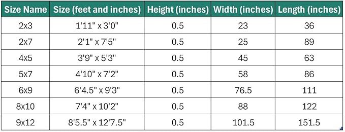LUXE WEAVERS Marble Swirl Abstract Area Rug, Gray 5x7