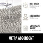 GORILLA GRIP Bath Rug Mat 36x24, Soft Absorbent Chenille, Quick Dry Microfiber Mats, Rubber Backing Washable Shower Floor Rugs, Bathmat Runner, US Designed Bathroom Home Decor Accessories Light Gray