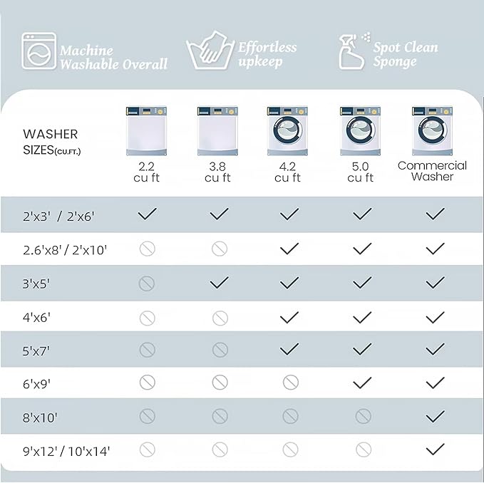 Washable 8x10 Area Rugs for Living Room, Boho Non-Slip Vintage Distress Large Rugs for Bedroom Dining Room Nursery Office, 0.3" Neutral Oriental Throw Thin Carpet, Beige/Rust/Green/Multi