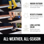 GORILLA GRIP Front Door Mat, Indoor Outdoor Ultra Absorbent HydroAbsorb Doormat, Absorbs Up to 1.7 Cups of Water, Stain and Fade Resistant, Rubber Backing Doormats, Captures Dirt, 2 Pack, 29x17 Black