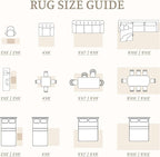 4x6 Geometric Rug: Washable Boho Moroccan Throw Rug Neutral Modern Farmhouse Indoor Soft Non Slip Ultra Thin Printed Pattern Rugs for Kitchen Bedroom (Beige, 4'x6')