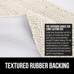 GORILLA GRIP Bath Rug Mat 30x20, Thick Soft Absorbent Chenille, Quick Dry Microfiber Mats, Rubber Backing Washable Shower Floor Rugs, US Designed Bathroom Bathmat Home Decor Accessories, Ivory Cream
