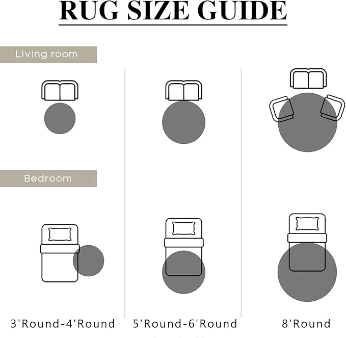 Grey Round Area Rug 3ft Entryway Door Mat Small Circle 3x3 Kitchen Vintage Carpet Non Slip Indoor Bedroom Washable Distressed Floral Retro Accent Throw Rug Office Bathroom