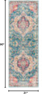 Livabliss Area Rugs - 3x7 Romaine Vintage Boho Navy Sky Blue Rose Runner Area Rug for Living Room Bedroom - Floral Medallion Stain Resistant Carpet for Kitchen, Nursery, Office (2'7" x 7'6", Runner)