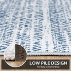 Small Area Rug-2x3 Entryway Rug Non Slip Washable Low Pile Indoor Door Mat Neutral Distressed Boho Moroccan Entrance Rugs Carpet for Bedroom Kitchen Powder Room Front Porch Bathroom, Blue