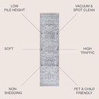 JONATHAN Y Modern Vintage Medallion Light Grey Runner Rug, 2x8, Country, Floral, Easy-Cleaning for Living Room, Bedroom, Kitchen, Pet Friendly, Non-Shedding (MDP108B-28)