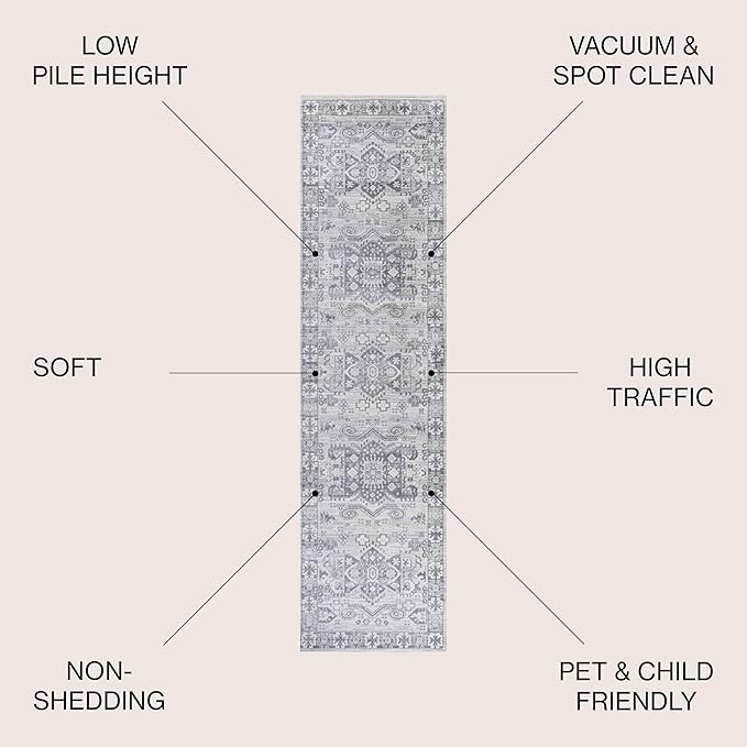 JONATHAN Y Modern Vintage Medallion Light Grey Runner Rug, 2x10, Country, Floral, Easy-Cleaning for Living Room, Bedroom, Kitchen, Pet Friendly, Non-Shedding (MDP108B-210)