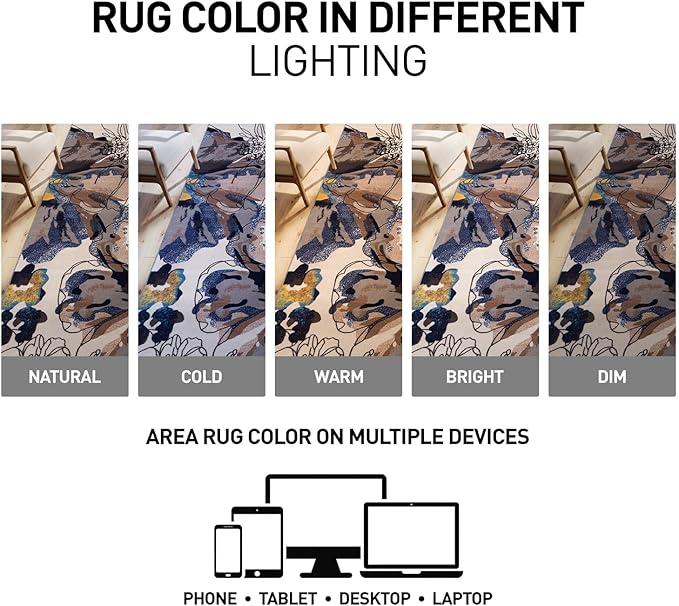 Rugshop Cream Bright Flowers Non Slip Non-Shedding Area Rug for Bedroom, Living Room and Home Office, 3'3" x 5'