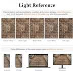 8x10 Washable Area Rug for Living Room Bedroom Rust Vintage Distressed Rustic Large Carpet Non-Slip Low Pile Lightweight Vacuumable Soft Throw Rug for Indoor Dining Room