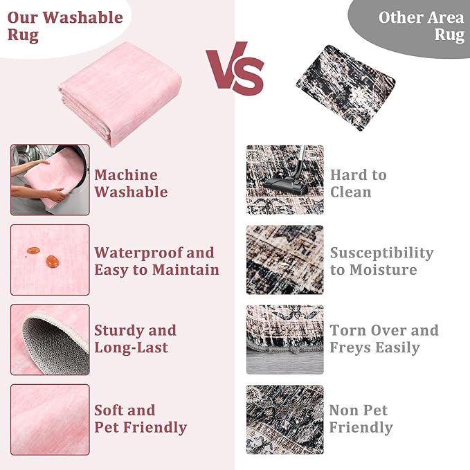 Garvee 5x7 Kids Room Rugs Washable Bedroom Rug Non Slip Stain Resistant Solid Color Rug Non Shedding Low Pile Carpet Foldable Minimalist Mats for Living Room, Dining Room, Pink