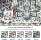 Dripex Vintage Washable Area Rug - 2x4 Indoor Door Mat Oriental Medallion Accent Throw Rug Distressed Foldable Non-Slip Low-Pile Bathroom Kitchen Rug for Entryway Laundry Room Living Room Bedroom