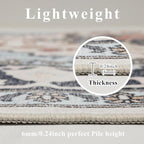 Washable Rugs 5x7 Area Rugs for Living Room, Thin Carpet for Bedroom, Soft Faux Wool Retro Dining Room Rug，Non Slip&Non-Shedding Resistant Low Pile Vintage Print Rug for Home Office (Blue/Gray)