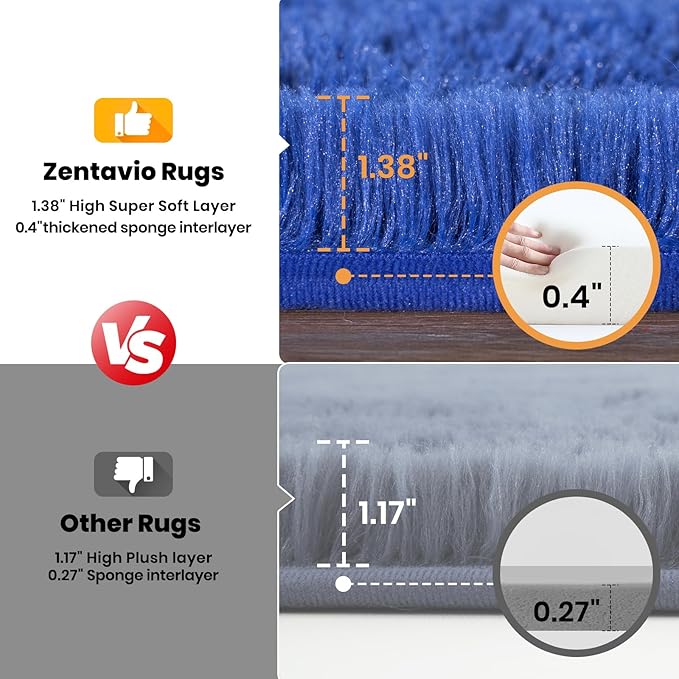 Zentavio Boys Rugs for Bedroom Blue 5x8 Large Carpet Nursery Aesthetic Kids Playroom Navy Area Rugs for Teen Home Decor Fluffy Shag Bedside Floor Living Room Carpet