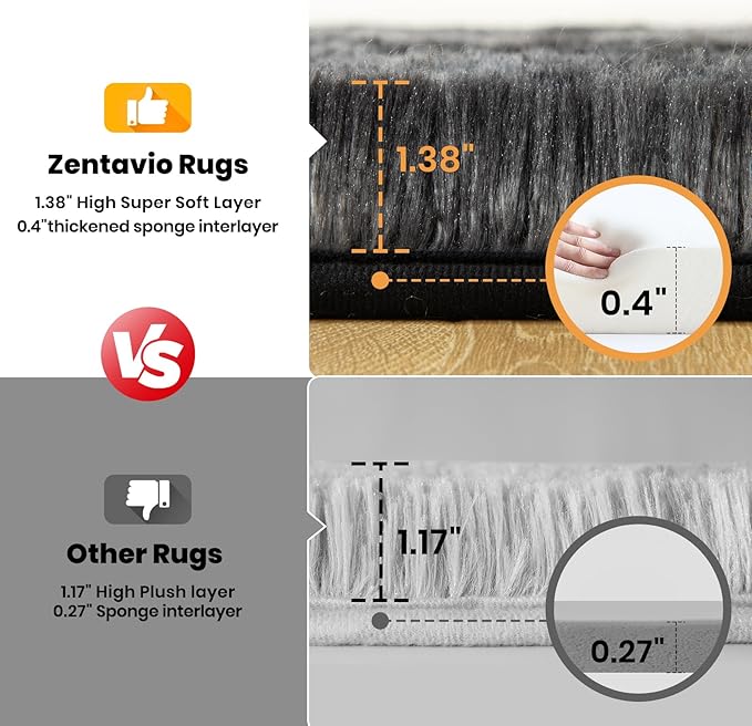 Zentavio Area Rugs for Living Room Small Carpet for Bedroom 3x5 Bedside Washable Soft Fluffy Shag Aesthetic Plush High Pile Throw Rug for Nursery Kids Room Dorm Room Tie-Dyed Black Grey