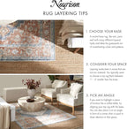 Nourison Home Nourison Essentials Blue Green 2'2" x 18' Area Rug - Easy Clean, Non Shedding, Bed Room, Living Room, Dining Room, Kitchen (18' Runner)