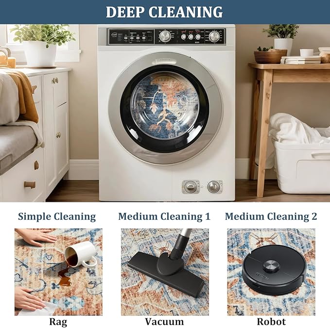 Area Rugs 4x6, Low Pile Washable Rugs, Soft Vintage Distressed Rugs for Bedroom, Living Room, Dining Room, Water Repellent, Non Shedding, Blue and Orange