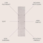 JONATHAN Y Haze Solid Low-Pile Ivory Runner Rug 2x14, Coastal,Bohemian,Minimalist,Classic, Easy-Cleaning for Living Room,Bedroom,Kitchen,Pet Friendly,Non-Shedding (SEU100D-214)