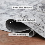 jinchan Kelda Area Rug 2x3 Entryway Rug Washable Doormat Vintage Retro Indoor Distressed Door Mat Accent Gray Floor Cover Lightweight Non Slip Low Pile Carpet for Bathroom Living Room Bedroom Grey