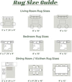 Area Rug 5x7 Washable Rug, Vintage Boho Medallion Rugs Non-Slip Soft Low Pile Large Distressed Rug Indoor Retro Carpet for Living Room Bedroom Dining Room Home Office (Vintage Green, 5'x7')