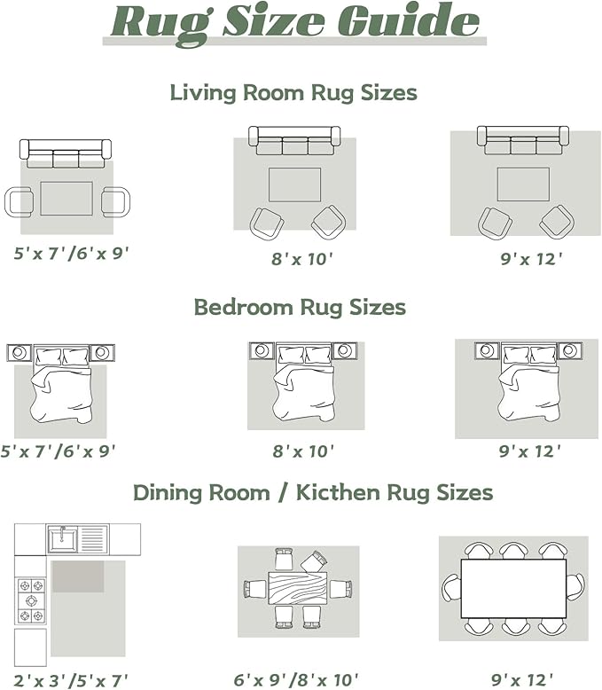 Area Rug 5x7 Washable Rug, Vintage Boho Medallion Rugs Non-Slip Soft Low Pile Large Distressed Rug Indoor Retro Carpet for Living Room Bedroom Dining Room Home Office (Vintage Green, 5'x7')