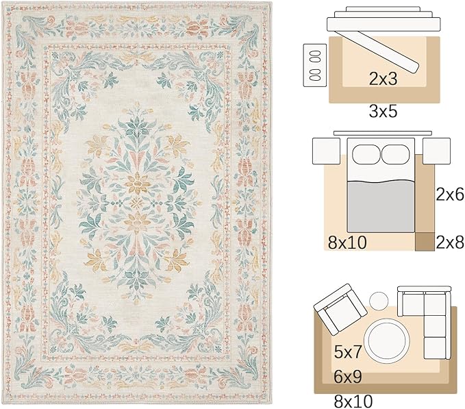 jinchan Vintage Floral 6x9 Area Rugs for Living Room - Machine Washable Distressed Design Soft Throw Rug Ultra-Thin Non-Slip Large Carpet for Bedroom Nursery Dining Room Home Office (6x9ft, Apricot)