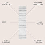 JONATHAN Y Williamsburg Minimalist Stripe Cream/Gray Runner Rug, 2x8, Contemporary, Modern, Easy-Cleaning for Living Room, Bedroom, Kitchen, Pet Friendly, Non-Shedding (MOH201A-28)