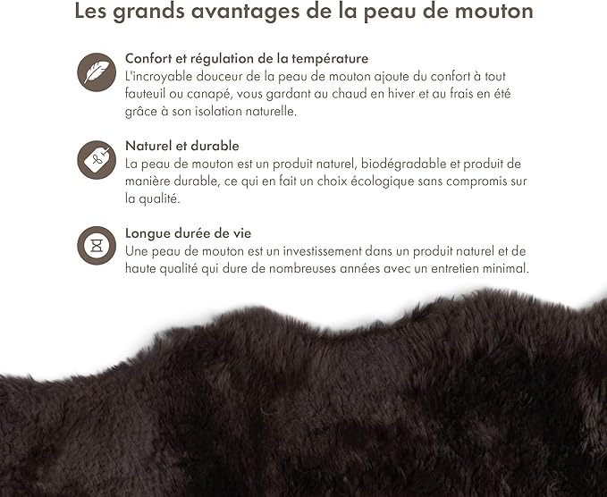 Real Sheepskin Rug 2x6 ft | Sheepskin Rugs for Living Room and Sofa | Bedside Rugs for Bedrooms | Large Fluffy Rug is Breathable & Heat-regulating in Color Chocolate