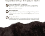 Real Sheepskin Rug 2x6 ft | Sheepskin Rugs for Living Room and Sofa | Bedside Rugs for Bedrooms | Large Fluffy Rug is Breathable & Heat-regulating in Color Chocolate