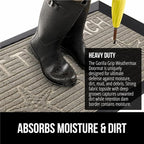 GORILLA GRIP 100% Waterproof All-Season WeatherMax Doormat 35x23, US Designed Natural Rubber, Stain and Fade Resistant, Low Profile Indoor Outdoor Door Mats, Easy Clean Patio Mat, Sand Beach
