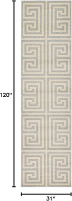 Unique Loom Athens Collection Classic Geometric Modern Border Design Area Rug (2' 7 x 10' 0 Runner, Gray/ Beige)