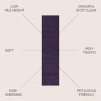 JONATHAN Y Haze Solid Low-Pile Purple Runner Rug 2x16, Coastal,Bohemian,Minimalist,Classic, Easy-Cleaning for Living Room,Bedroom,Kitchen,Pet Friendly,Non-Shedding (SEU100N-216)