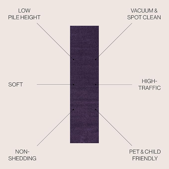 JONATHAN Y Haze Solid Low-Pile Purple Runner Rug 2x16, Coastal,Bohemian,Minimalist,Classic, Easy-Cleaning for Living Room,Bedroom,Kitchen,Pet Friendly,Non-Shedding (SEU100N-216)
