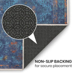 GLN Rugs Contemporary Collection - Machine Washable Area Rug, Contemporary Washable, Non Slip, Low Pile Chenille Rug, Living Room, Bedroom, Kitchen Rug (2' x 3' Midnight/Multi)