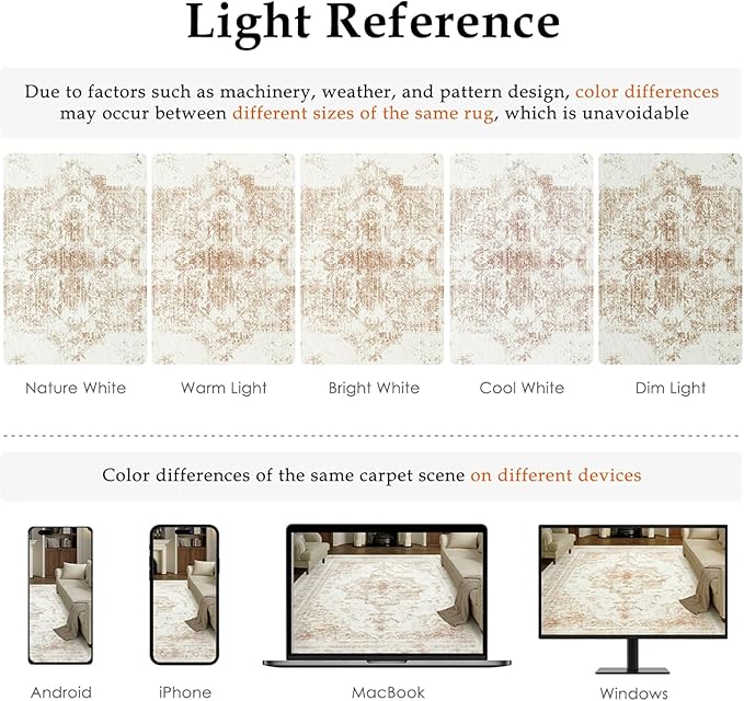 Area Rug 3x5 Cream Washable Office Entryway Vintage Medallion Beige Carpet Non Slip Retro Indoor Mat Low Pile Soft Distressed Small Rug for Bedroom Kitchen Laundry Dining Room